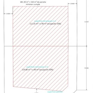 Retranqueo en Castillo Romeral I